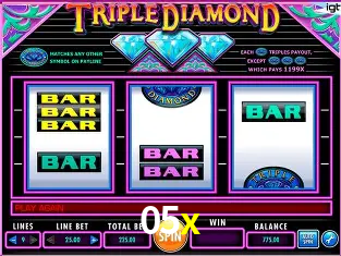 A Emoção da Loteria na 05x: Uma Chance de Mudança de Vida